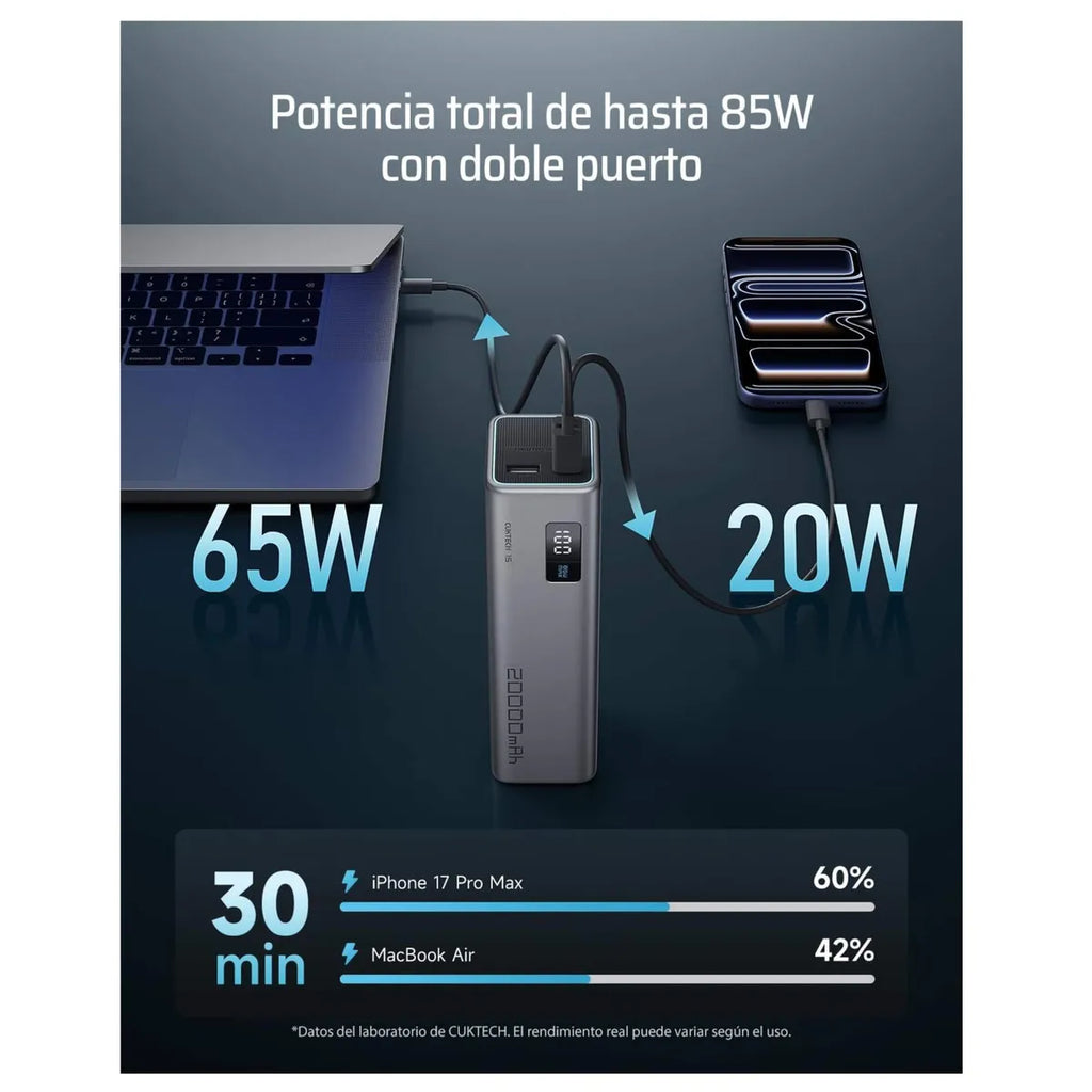 POWER BANK CUKTECH PB200 20000mAh (85w) SILVER