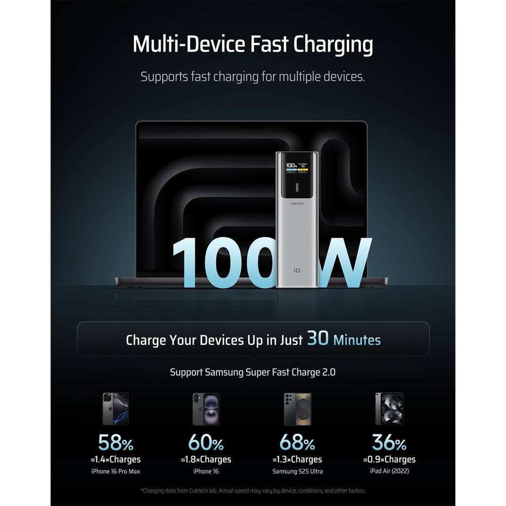 POWER BANK CUKTECH PB100 10000mAh (150w) SILVER